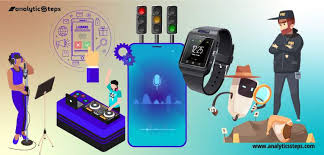 AI Tools and Everyday Life: How AI Drives Digital Living