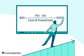 calculation of investment 