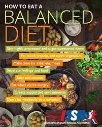 Balanced Diet for mental health   